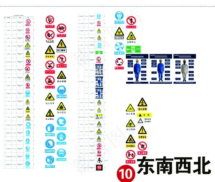 工地标识标牌大全图片cdr矢量模版下载