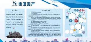 地产展板 公司简介 员工制度 图片