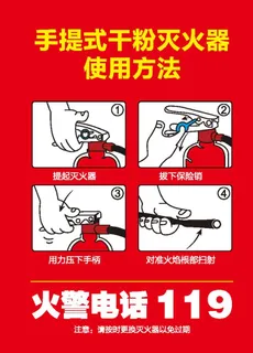 手提式干粉灭火器使用方法图片