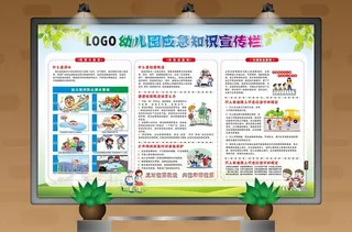幼儿园应急知识宣传栏图片