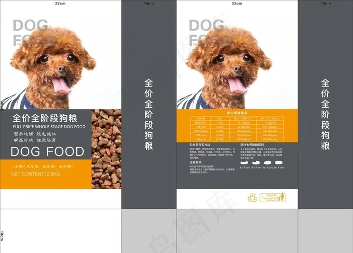 狗粮包装袋平面图图片(10079x7559)psd模版下载