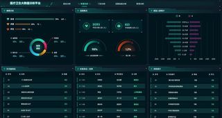 数据可视化图片