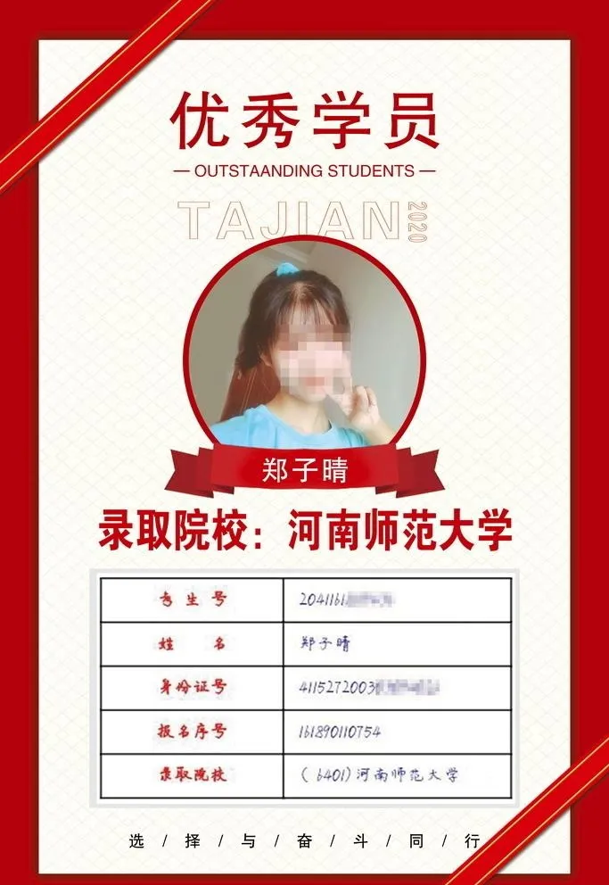 艺考优秀学员图片(4724x7087)psd模版下载
