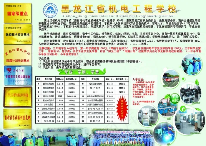 学校招生简章图片psd模版下载