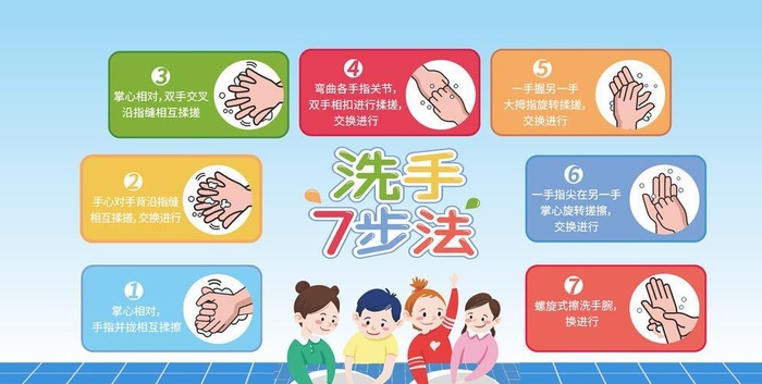 洗手步骤插图图片cdr矢量模版下载
