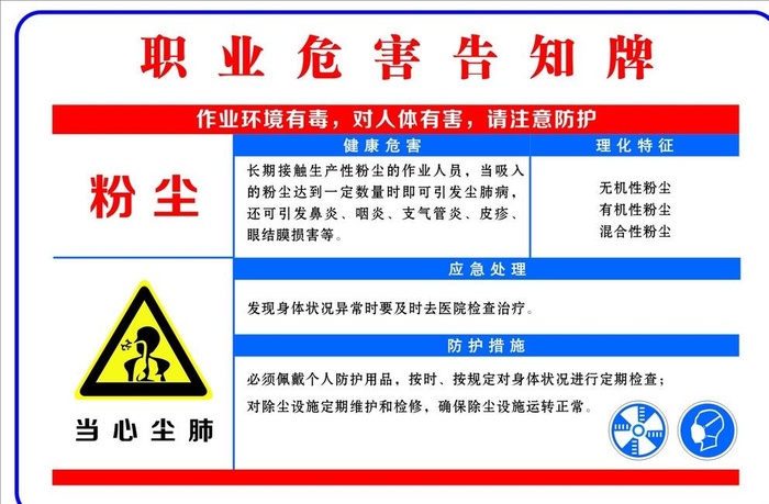 粉尘危害告知牌图片cdr矢量模版下载