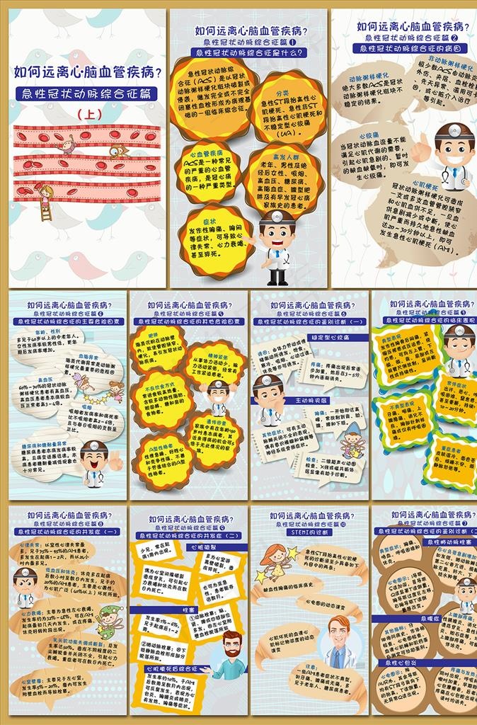 常见病急性冠状动脉综合征画册上图片(0*0像素())cdr矢量模版下载