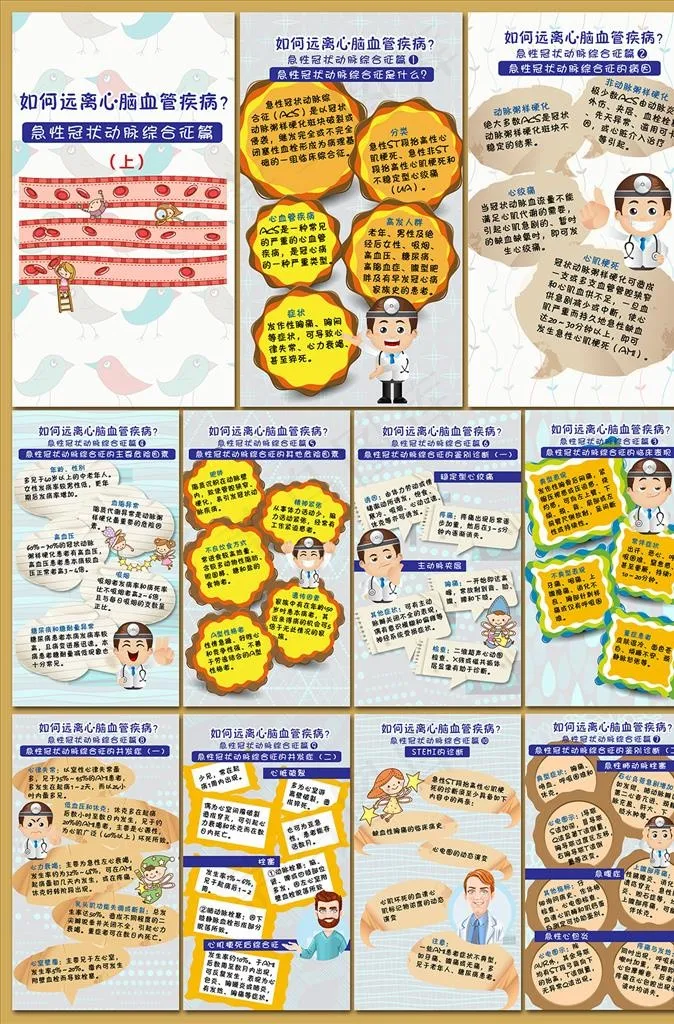 常见病急性冠状动脉综合征画册上图片(0*0像素())cdr矢量模版下载
