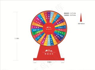 大转盘抽奖图片
