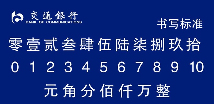 交通银行书写规范图片cdr矢量模版下载
