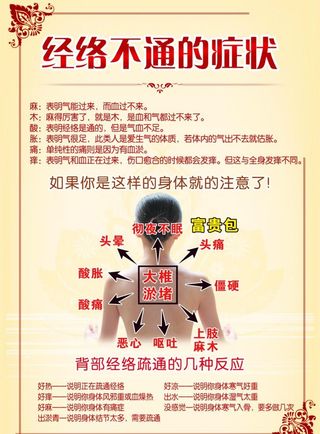 经络不通的症状图片