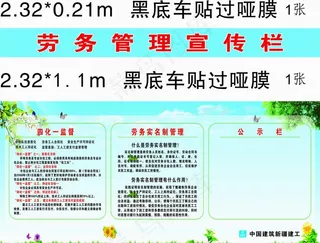 劳务管理宣传栏图片