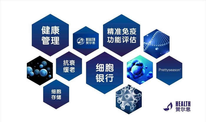 细胞存储 图片