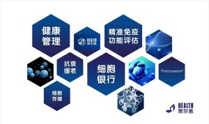 细胞存储 图片