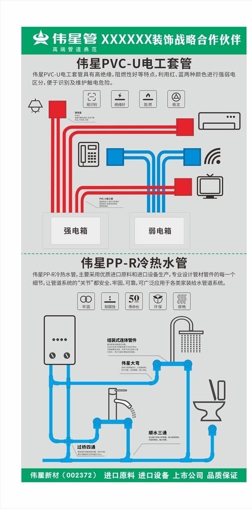 伟星水电水暧展板图片cdr矢量模版下载