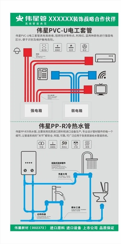 伟星水电水暧展板图片cdr矢量模版下载