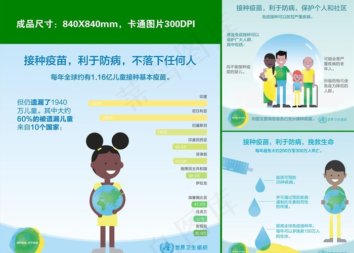 接种疫苗利于防病海报图片