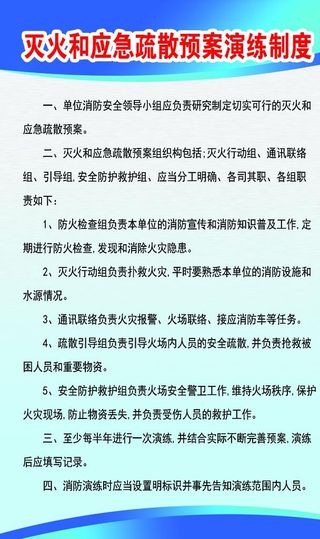 灭火和应急疏散预案演练制度图片