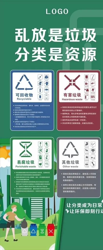 垃圾分类易拉宝展架图片cdr矢量模版下载