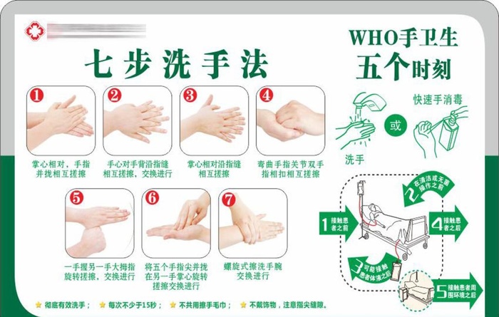 七步洗手法图片cdr矢量模版下载