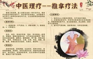 中医推拿疗法图片