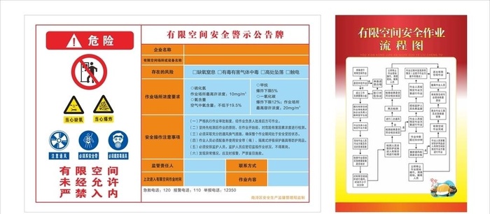 有限空间图片cdr矢量模版下载