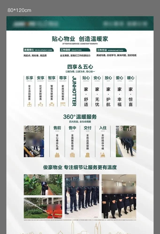 物业展板图片ai矢量模版下载