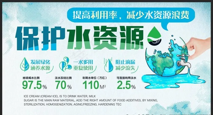 保护水资源图片psd模版下载