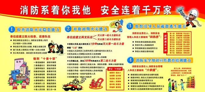 消防安全宣传栏图片psd模版下载