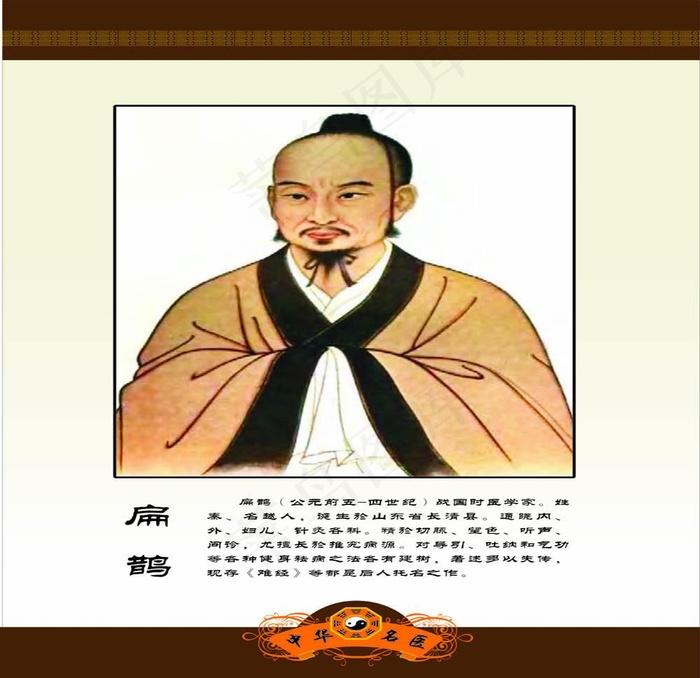 扁鹊图片cdr矢量模版下载