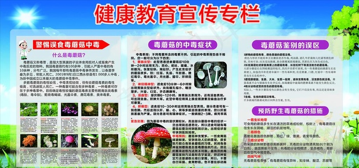 健康教育宣传栏图片cdr矢量模版下载