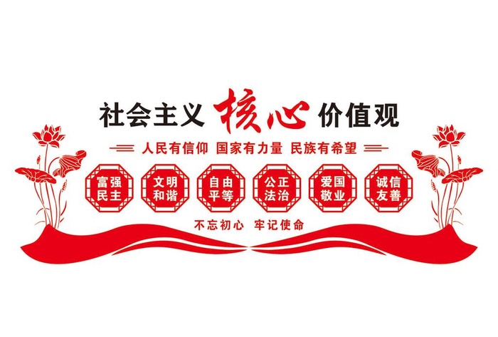 核心价值观,*核心,价值观,cdr矢量模版下载
