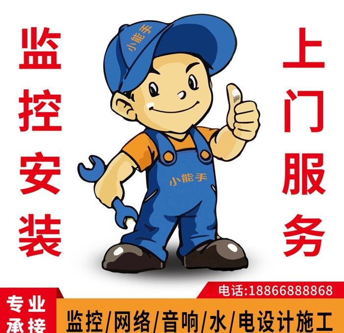 卡通维修人员图片(1250x1250)
