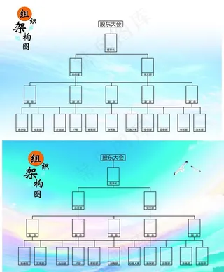 组织架构图图片