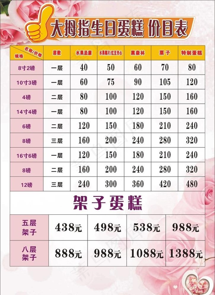 粉红 色调 生日 蛋糕 价格表图片cdr矢量模版下载