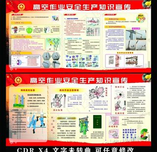 高空作业安全生产展板图片