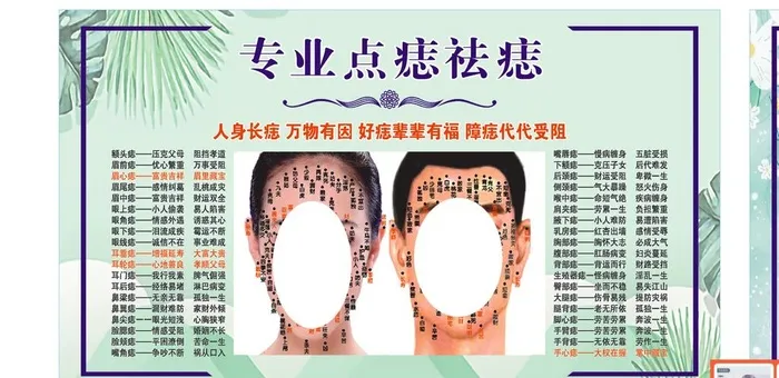 专业点痣祛痣图片cdr矢量模版下载