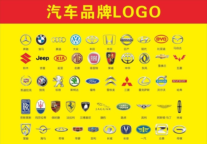 汽车品牌LOGO大全图片