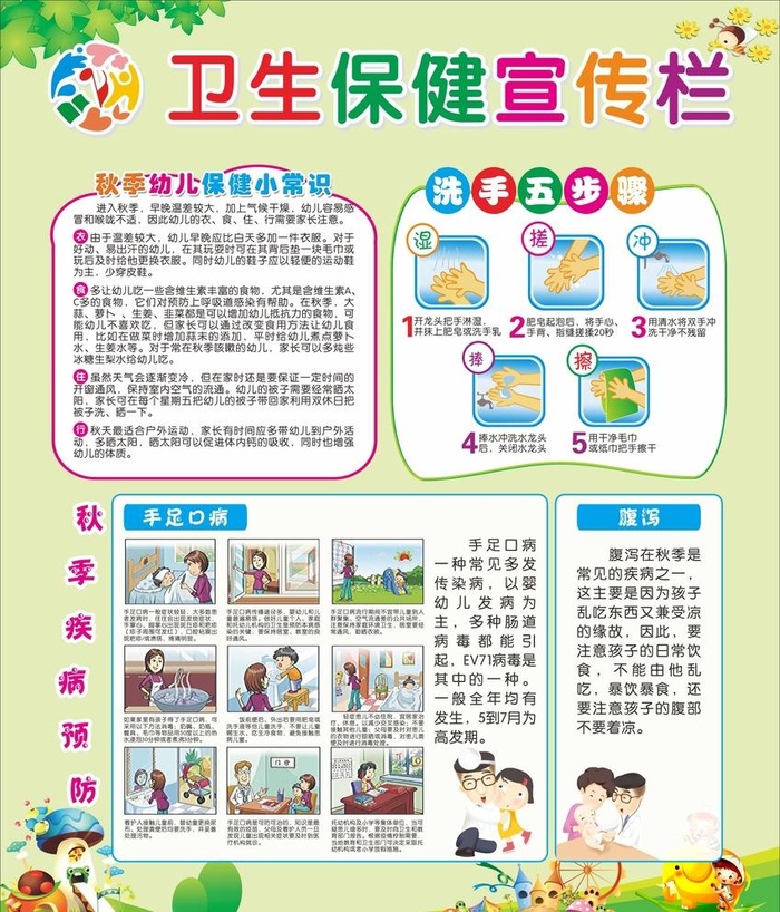 幼儿园卫生保健图片cdr矢量模版下载