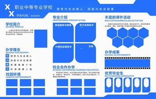 学校简介宣传栏展板图片