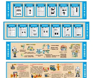 安全质量围挡图片