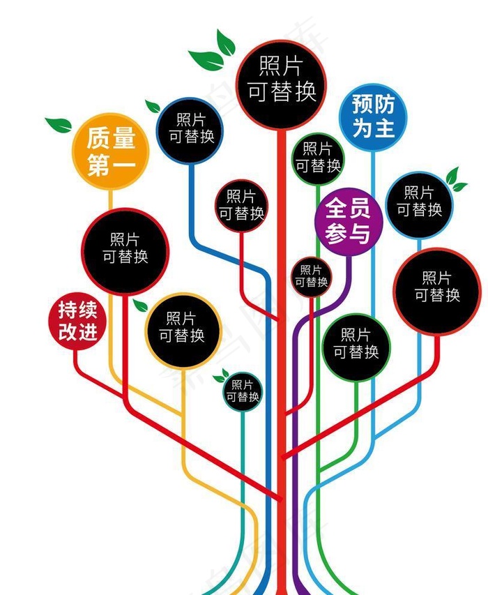 志愿者树形照片墙图片ai矢量模版下载