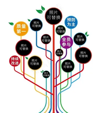 志愿者树形照片墙图片