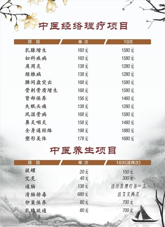 中医价目表 推拿海报  图片