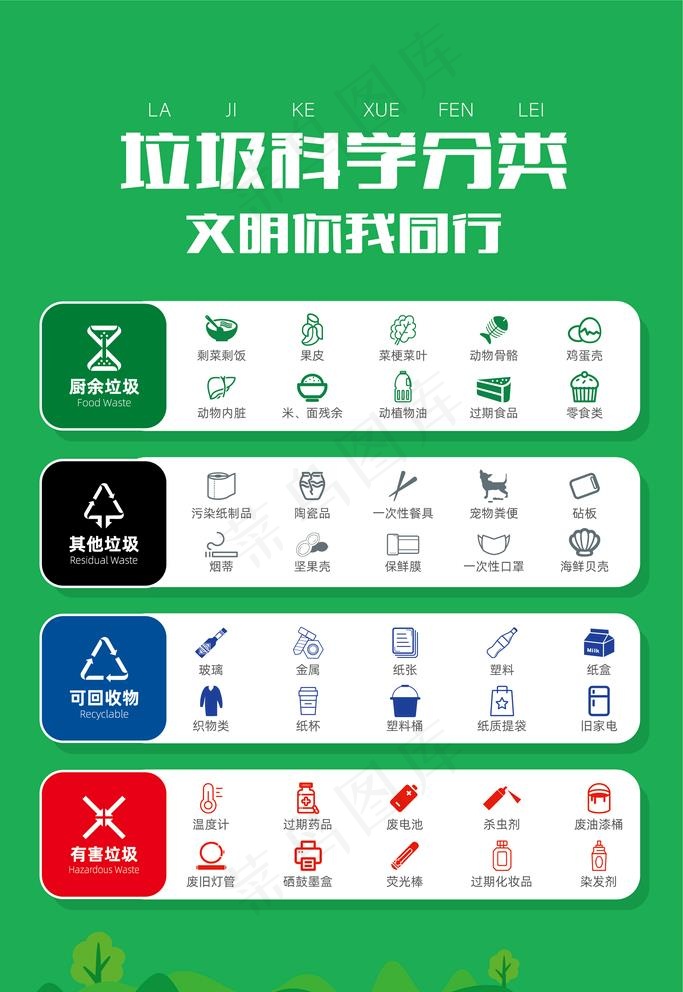 垃圾分类图片ai矢量模版下载