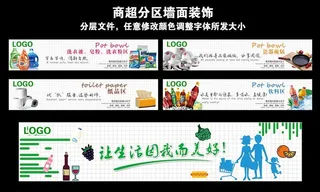 商超分区墙面装饰分类牌超市装修图片