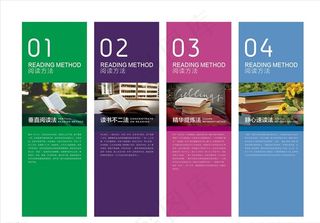 阅读室展板图片