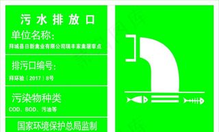 环保排污口图片