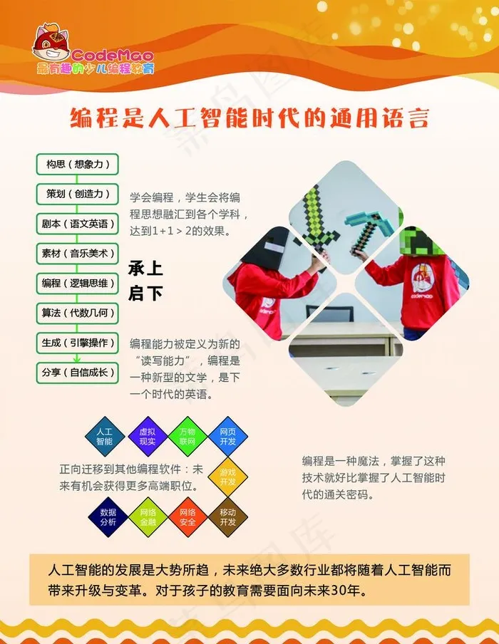 编程语言图片(1701x2268)psd模版下载
