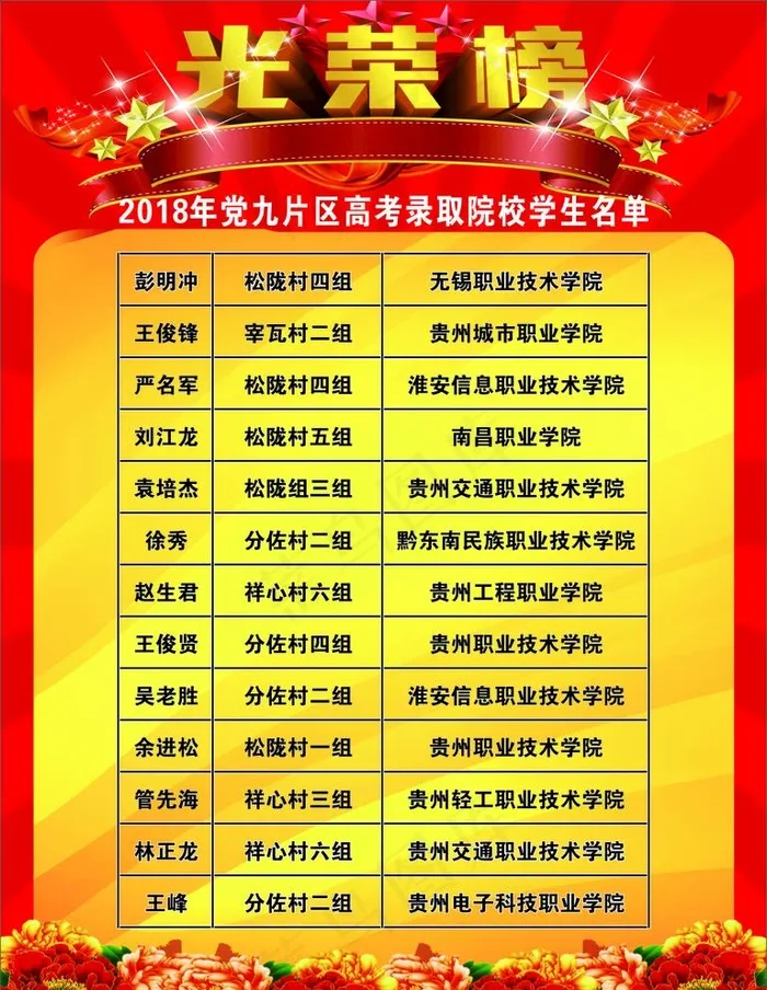 光荣榜图片cdr矢量模版下载